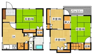埼玉県川越市大字寺尾【一戸建】の間取り