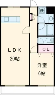グリーンハイツ三澤パート6【2階】の間取り