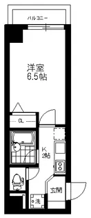 ステージファースト恵比寿【8階】の間取り