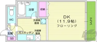 港プロシード26【1階】の間取り