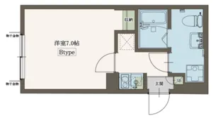 Agrande Hitotsubashi-gakuen【2階】の間取り