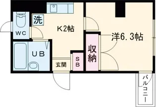 武蔵ビル【2階】の間取り