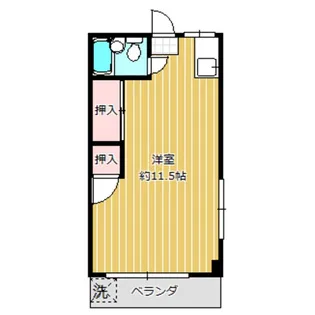 海野ハイツ【2階】の間取り