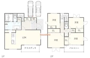 神奈川県川崎市宮前区神木1【一戸建】の間取り