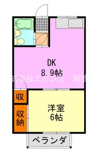 プラザドゥサン【1階】の間取り