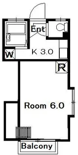 ハイツルースタンB【1階】の間取り