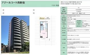 東京都新宿区北新宿1【マンション】の間取り