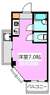 渡辺ハイツ【2階】の間取り