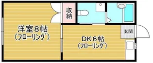 メゾン松本III【1階】の間取り