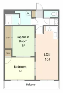 シャルムピエス【3階】の間取り