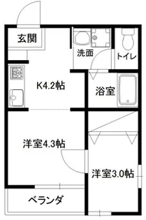 スカイブルーコート【2階】の間取り