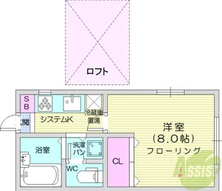 パルクアベニュー黒松【1階】の間取り