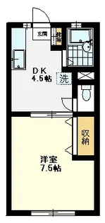 パルデンス機山【2階】の間取り