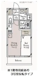 JMFレジデンス学芸大学【2階】の間取り
