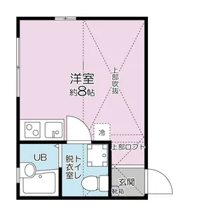 グランドーレ駒込【2階】の間取り