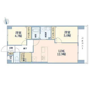 グローイン新宿御苑【8階】の間取り