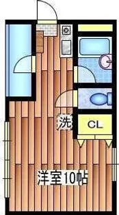 コモド・パラッツォ【1階】の間取り