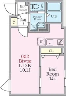 HJクラウンIIの間取り