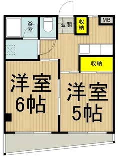 KHハイツ福島【2階】の間取り