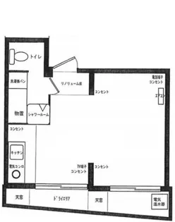 プラネット新宿の間取り