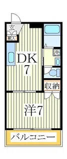 グランドール亜梨【1階】の間取り