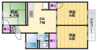 エミネントセジュールA棟【2階】の間取り