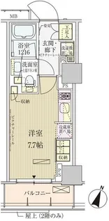 パークアクシス赤坂見附【7階】の間取り