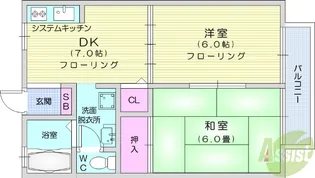 プリマヴェーラ【1階】の間取り