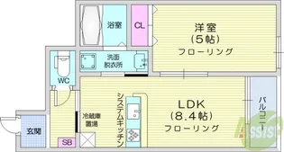 Gran Class 5【1階】の間取り