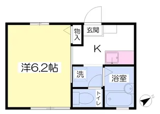 セジュール赤堤【1階】の間取り
