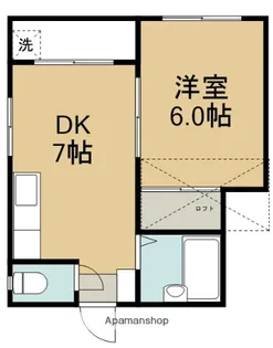 ルピナス【2階】の間取り
