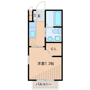 アリス藤松【2階】の間取り
