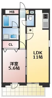 Prendre藤崎宮北【6階】の間取り