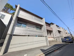 静岡県浜松市中央区下池川町【アパート】の外観