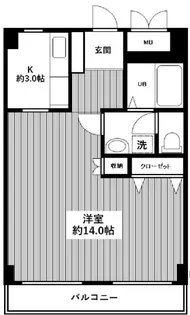 東京都豊島区西池袋3【マンション】の間取り