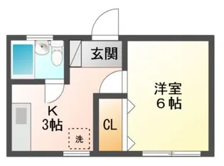 東京都江戸川区西小岩5【マンション】の間取り