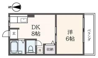 シティハイム アスカ【1階】の間取り
