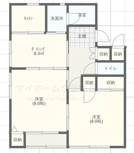 メゾングランビューII203【2階】の間取り
