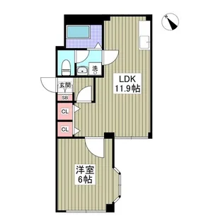 イイダコーポ【1階】の間取り