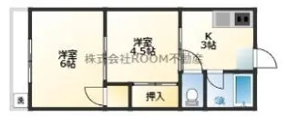 大王ハイツ【2階】の間取り