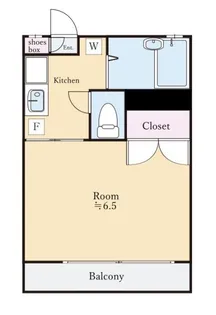 パークサイド駒沢B棟【2階】の間取り