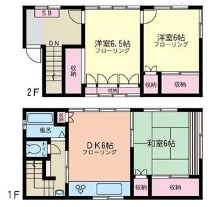 神奈川県川崎市麻生区王禅寺西7【一戸建】の間取り