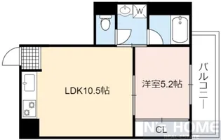 大橋マンション三番館【3階】の間取り