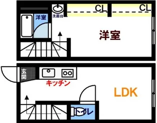 本浦コーポラスI【1階】の間取り