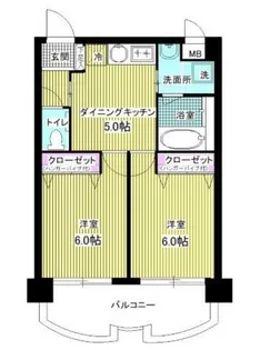 リッチヴィラ伊藤【2階】の間取り