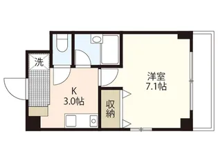 コンフォート天満川【3階】の間取り