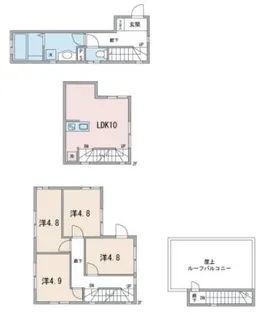 エアー中目黒の間取り