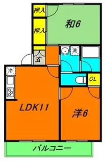 ガーデンハイツ【2階】の間取り