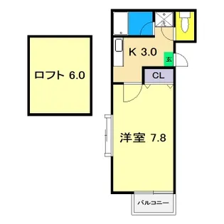 シティコート和泉【2階】の間取り