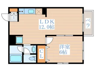 ラ・リナシェンテB【1階】の間取り
